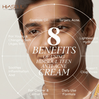 Diagram showing 8 benefits of Himsoul Teen Anti-Acne Cream including oil control, lightweight hydration, and soothing inflammation.