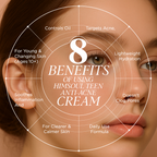 Himsoul Teen Clear Skin Duo – Oil Control Wash & Anti-Acne Cream (Ages 10+)