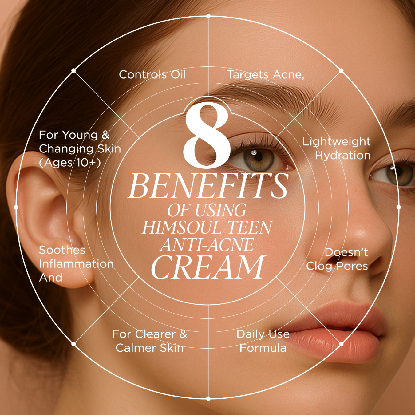 Himsoul Teen Clear Skin Duo – Oil Control Wash & Anti-Acne Cream (Ages 10+)