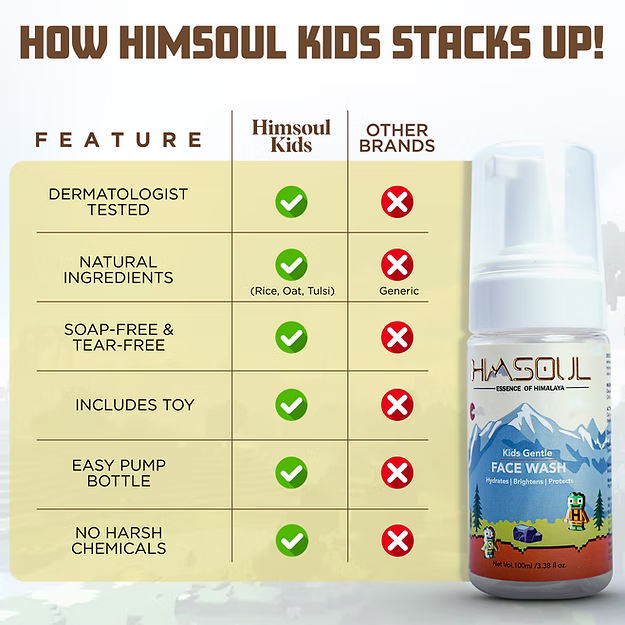 Himsoul Kids Gentle Face Wash