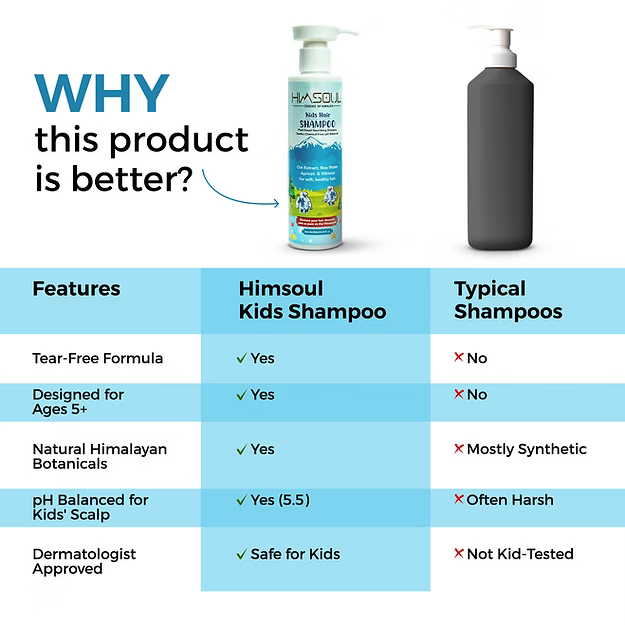 Himsoul Kids Hair Shampoo