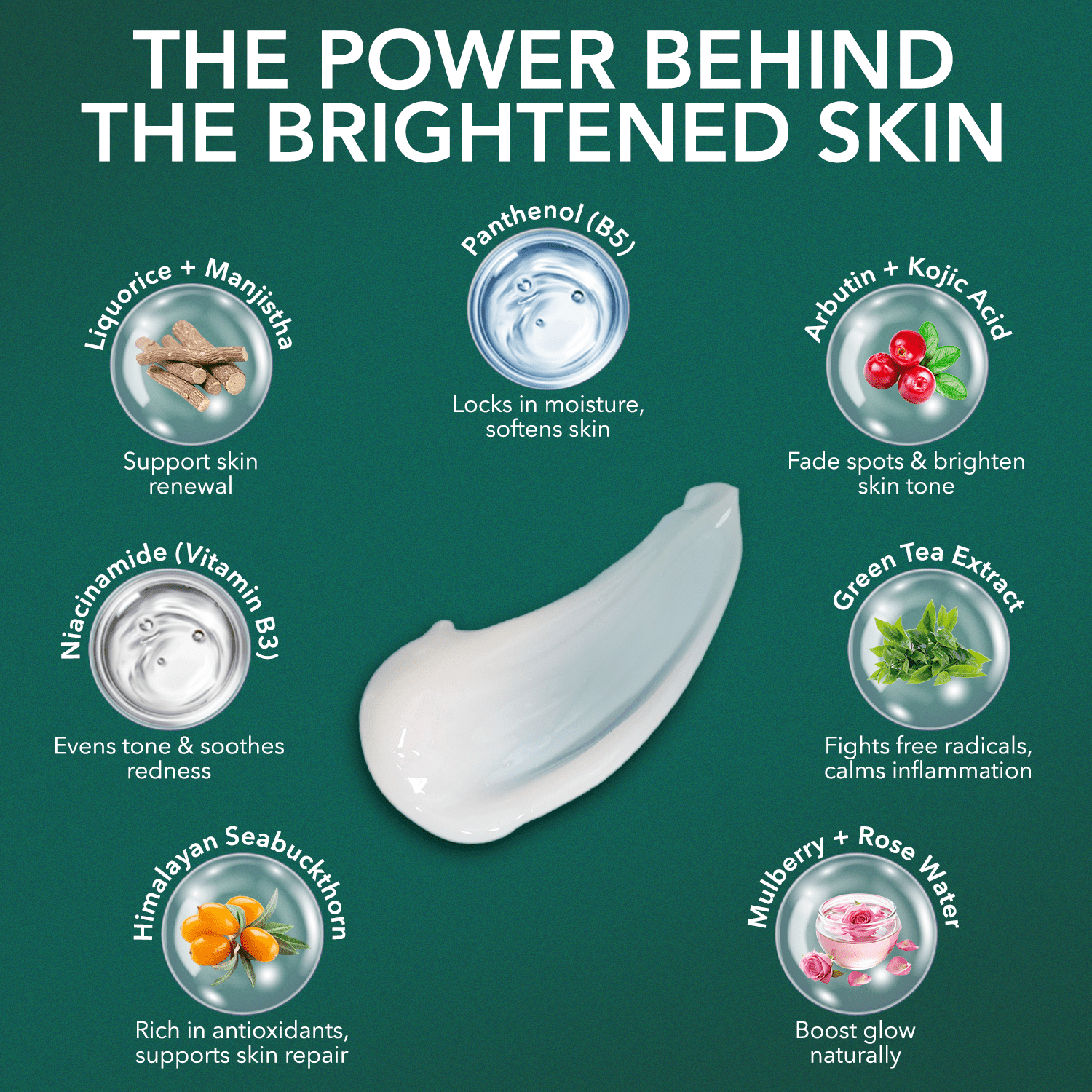 Himsoul Anti - Pigmentation Cream - Himsoul Enterprises