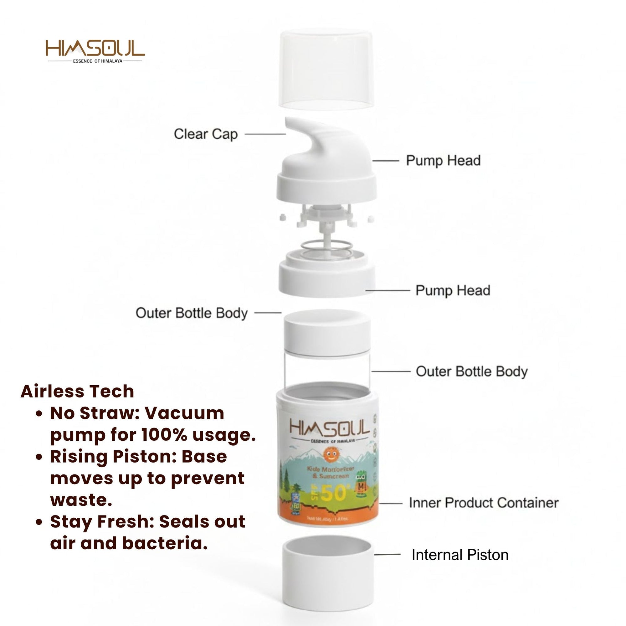 Himsoul Kids Mosturizer & Sunscreen SPF 50+ - Himsoul Enterprises