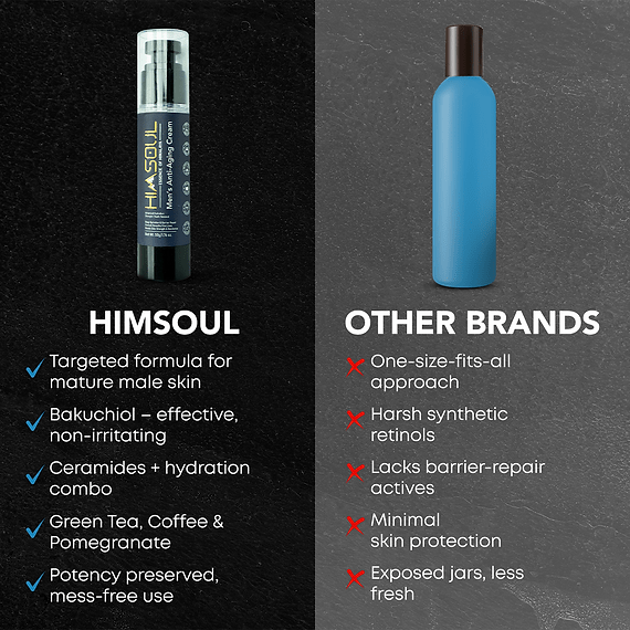 Himsoul Men's Anti - Aging Cream - HIMSOUL