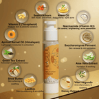 Infographic of Himsoul Teen Anti-Acne Cream ingredients including Neem Oil, Vitamin E, Apricot Kernel Oil, and Aloe Vera., SEABUCKTHRONE