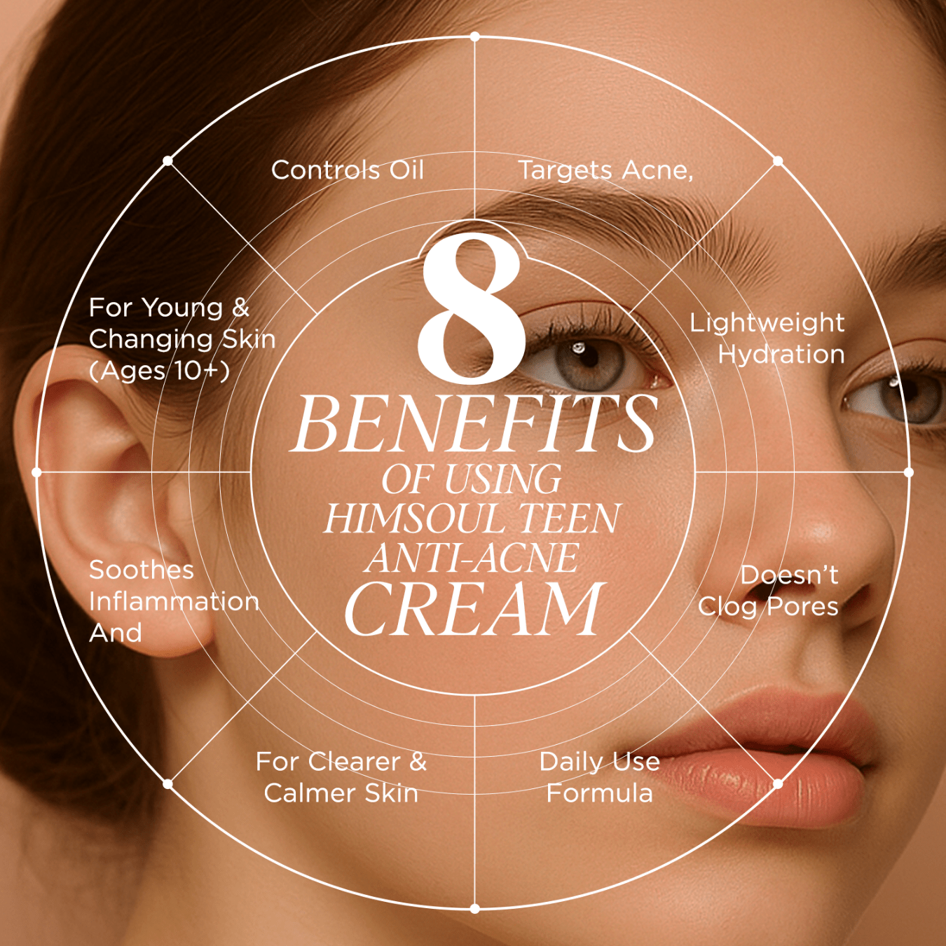 Himsoul Teen Clear Skin Duo – Oil Control Wash & Anti - Acne Cream (Ages 10+) - Himsoul Enterprises